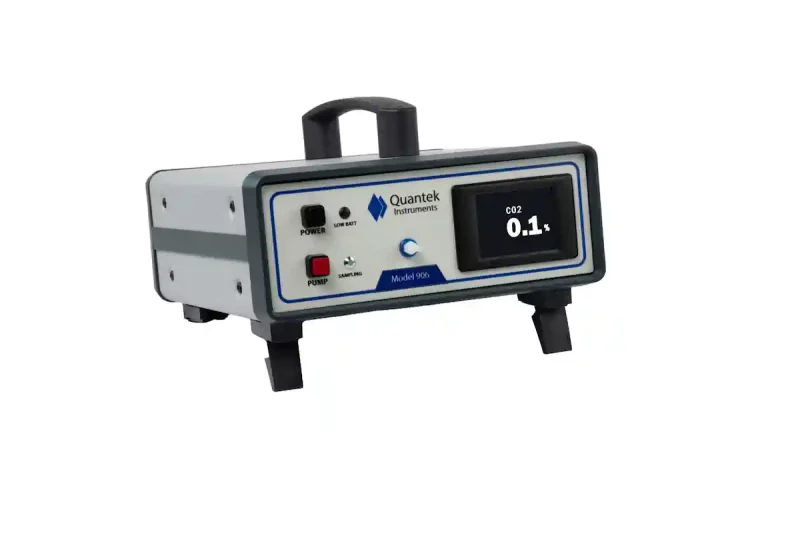 Model 906 CO2 Analyzer for Process & Research